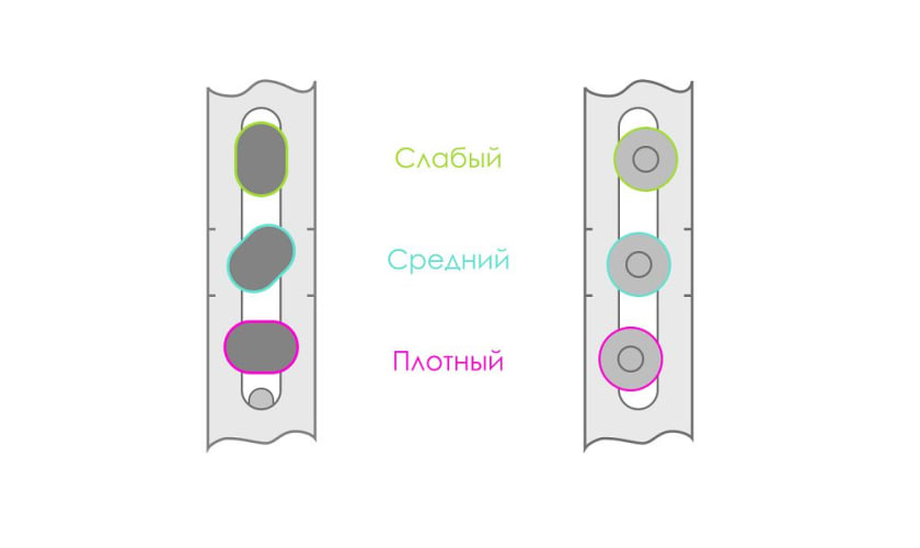 цапф окно пвх