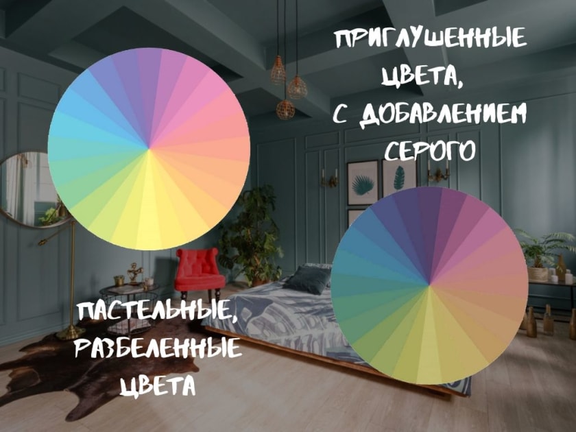 монохром цветовая палитра